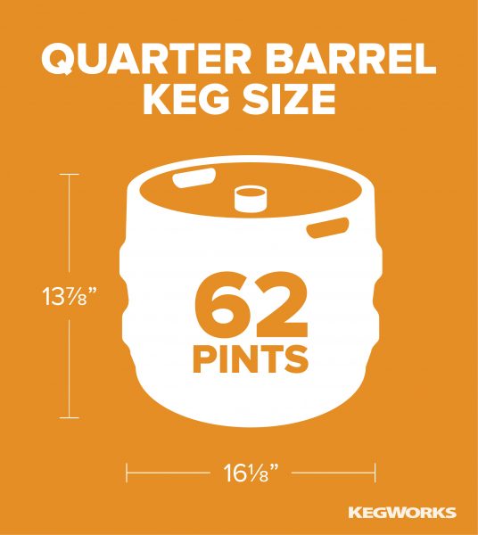 Guide to Beer Keg Sizes and Dimensions