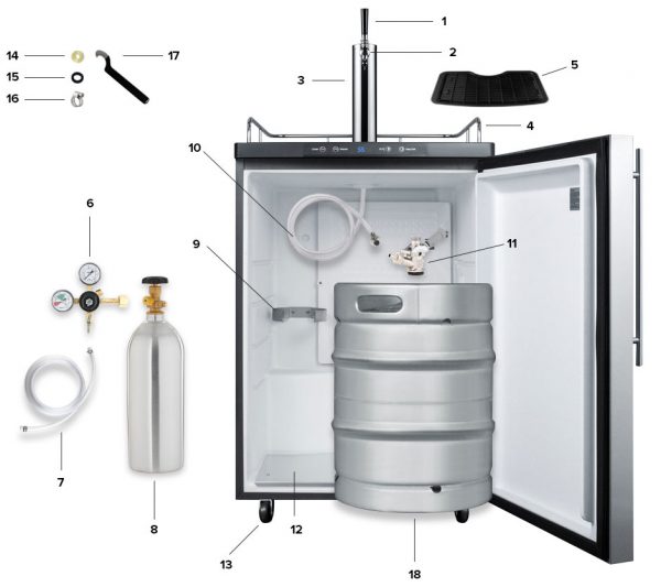 Draft Beer 101: Guide to Building, Using Maintaining Beer Systems
